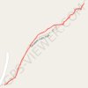 Tanawan Falls trail, distance, elevation, map, profile, GPS track