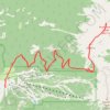 Humphreys Peak trail, distance, elevation, map, profile, GPS track