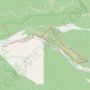 Ramona Falls trail, distance, elevation, map, profile, GPS track