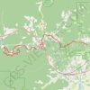 Unmapped logging road south of Marys river trail, distance, elevation, map, profile, GPS track