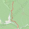 Trail off Old House Gap Road trail, distance, elevation, map, profile, GPS track