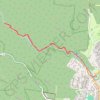 Erskine Falls - Straw Falls trail, distance, elevation, map, profile, GPS track