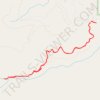 Afternoon Mountain Bike Ride trail, distance, elevation, map, profile, GPS track