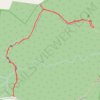 Falcons Lookout via Ironbark Gorge Track in Werribee Gorge State Park trail, distance, elevation, map, profile, GPS track