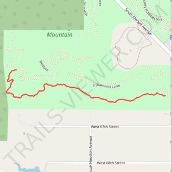 Turkey Mountain THE DAC MTB Trail trail, distance, elevation, map, profile, GPS track