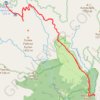 Kalofer - Rayskoto Praskalo trail, distance, elevation, map, profile, GPS track