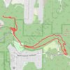 Madison County Mountain Biking trail, distance, elevation, map, profile, GPS track