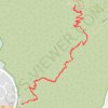 Cowles Mountain trail, distance, elevation, map, profile, GPS track