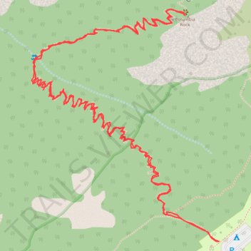 Columbia Rock trail, distance, elevation, map, profile, GPS track