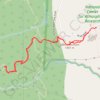 Mallory Cave Trail via NCAR Trail and Table Mountain trail, distance, elevation, map, profile, GPS track