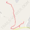 Milne Park trail, distance, elevation, map, profile, GPS track