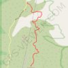 Stoddard Peak trail, distance, elevation, map, profile, GPS track