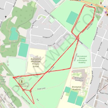 Great Lines Parkrun trail, distance, elevation, map, profile, GPS track