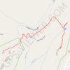 New river trails trail, distance, elevation, map, profile, GPS track