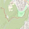 Dripping Cave trail, distance, elevation, map, profile, GPS track